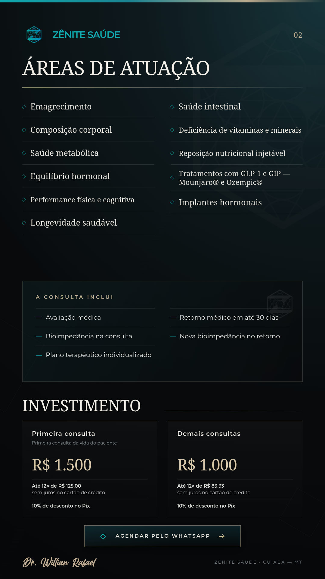 Áreas de atuação, informações da consulta e investimento
